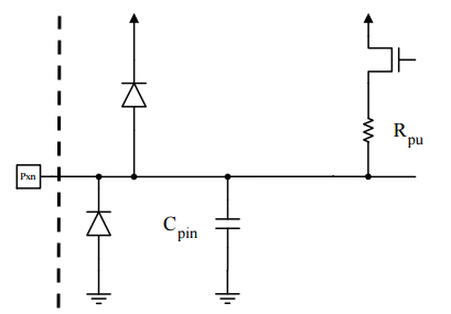 AVR input schematic